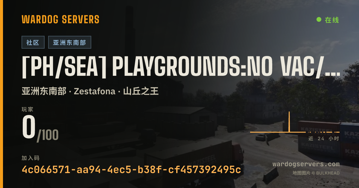 [PH/SEA] PlayGrounds:NO VAC/GAME BAN accounts 的实时状态横幅