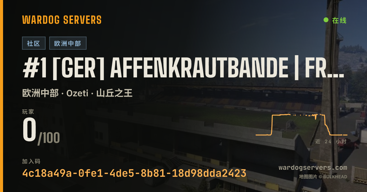 #1 [GER] Affenkrautbande | FREE CASH | MONEY | APES 的实时状态横幅