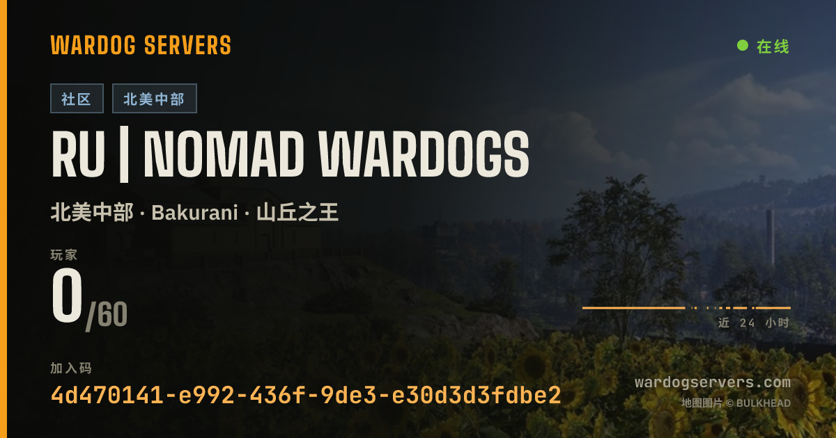 RU | Nomad WARDOGS 的实时状态横幅