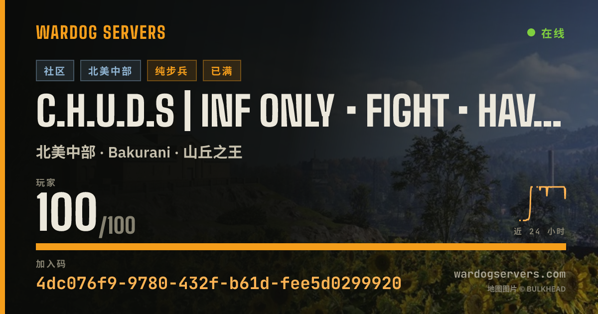 C.H.U.D.S | INF ONLY • Fight • Have Fun | Discord.gg/thechuds 的实时状态横幅