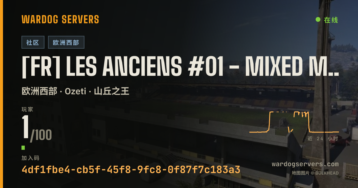 [FR] LES ANCIENS #01 - MIXED MAPS - STATS | beta.fpsnews.net 的实时状态横幅