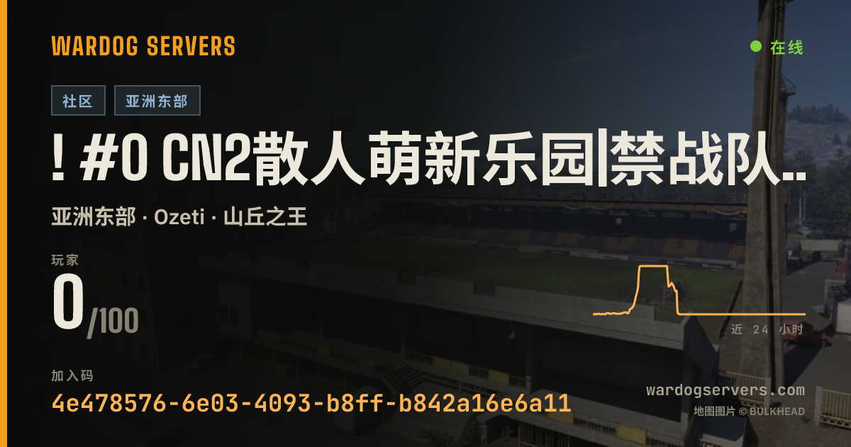 ! #0 CN2散人萌新乐园|禁战队抱团|50v50激战 最高倍社区收益管理查挂Q群730136151 的实时状态横幅