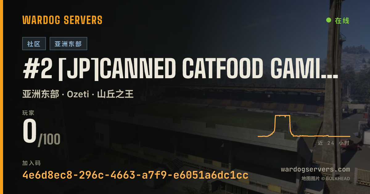 #2 [JP]Canned Catfood Gaming Server[日本] 的实时状态横幅