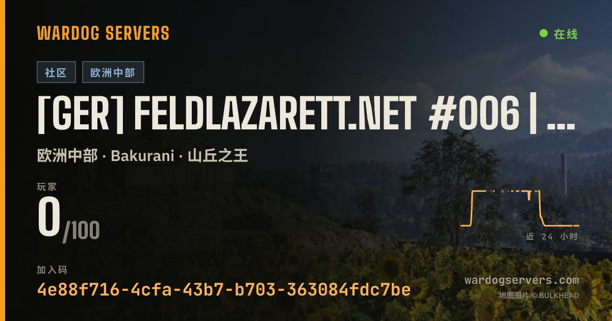 [GER] Feldlazarett.net #006 | 0-0-0 的实时状态横幅