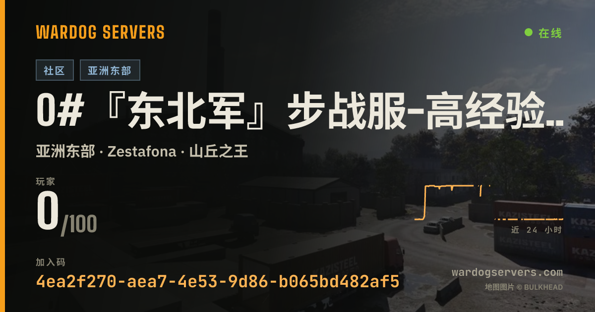 0#『东北军』步战服-高经验倍率-萌新友好-禁：.308和.50狙，FAL，榴弹，飞机投弹，武装载具-可打灰、打迫-自动ban挂 的实时状态横幅