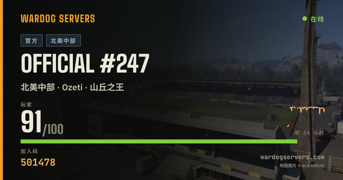 Official #247 的实时状态横幅