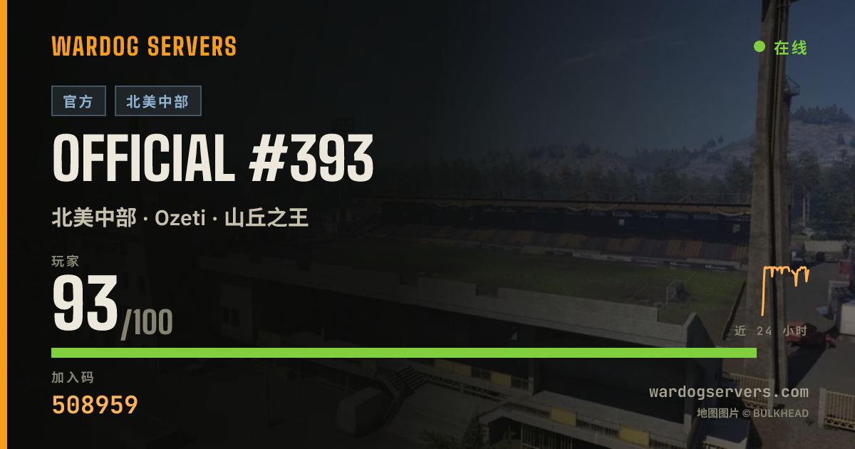 Official #393 的实时状态横幅