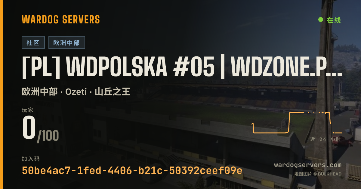 [PL] WDPolska #05 | WDZONE.PL | RANKING/EKIPY/WDR 的实时状态横幅