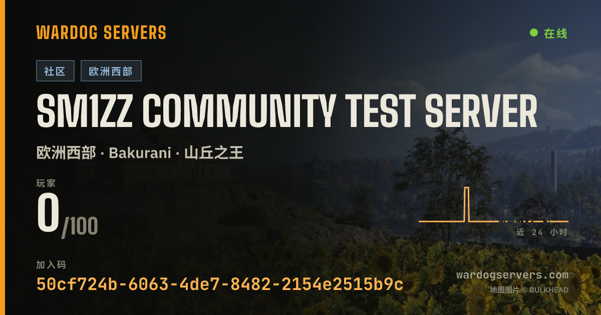 Sm1zz Community Test Server 的实时状态横幅