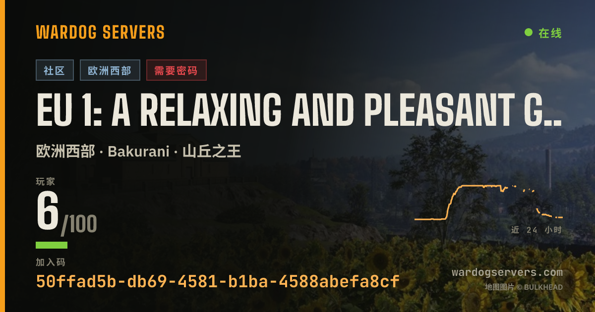 EU 1: A Relaxing and Pleasant Game 的实时状态横幅