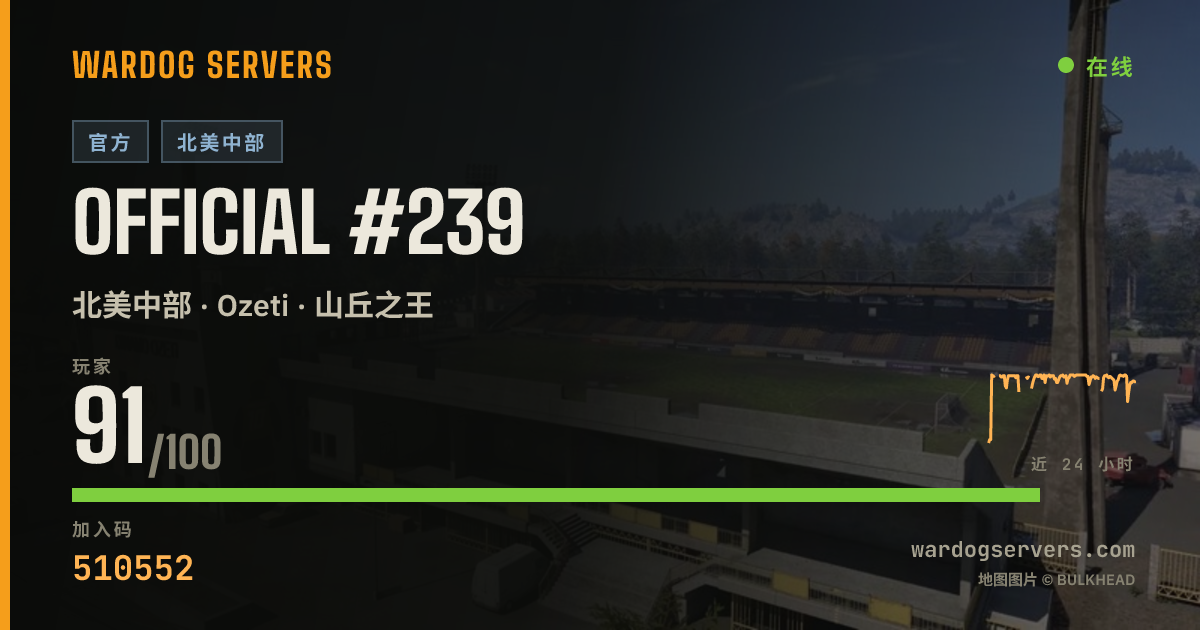 Official #239 的实时状态横幅