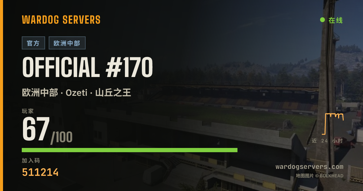 Official #170 的实时状态横幅