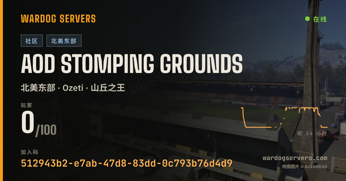 AOD Stomping Grounds 的实时状态横幅
