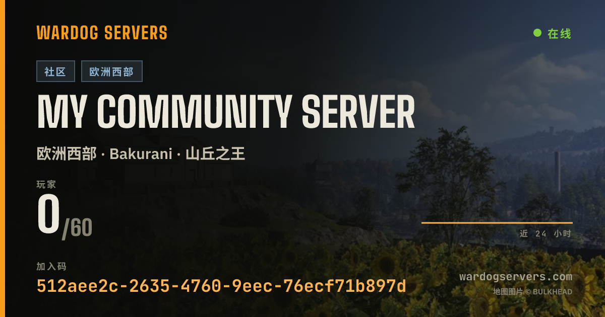 My Community Server 的实时状态横幅