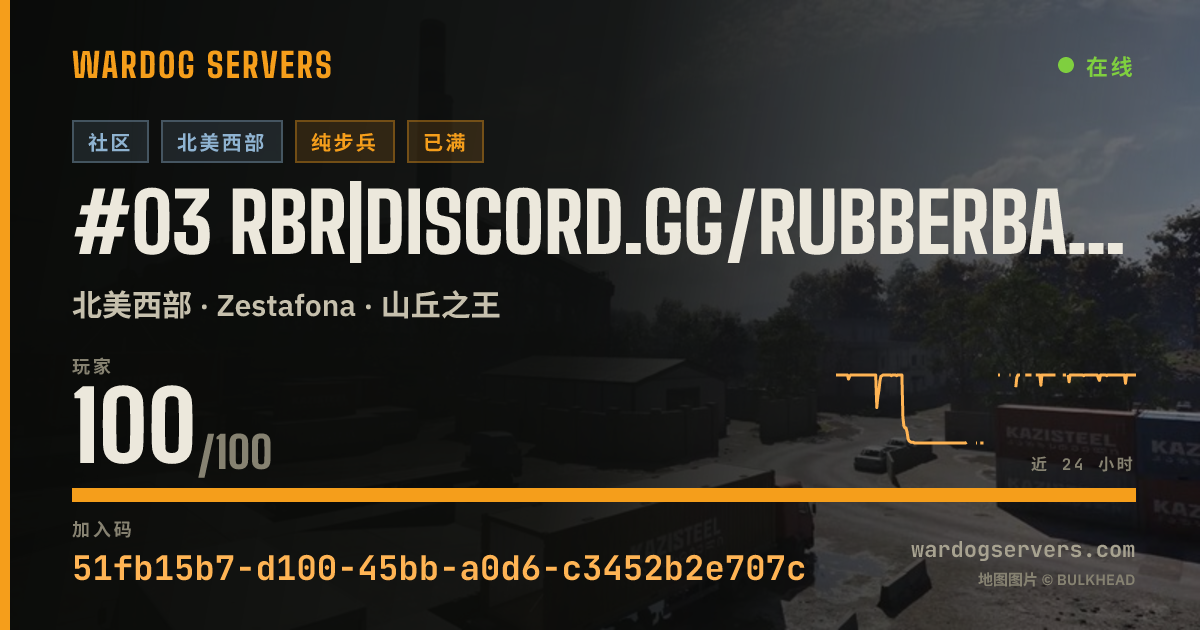 #03 RBR|discord.gg/rubberbandrangers|Hosted by Qonzer 的实时状态横幅