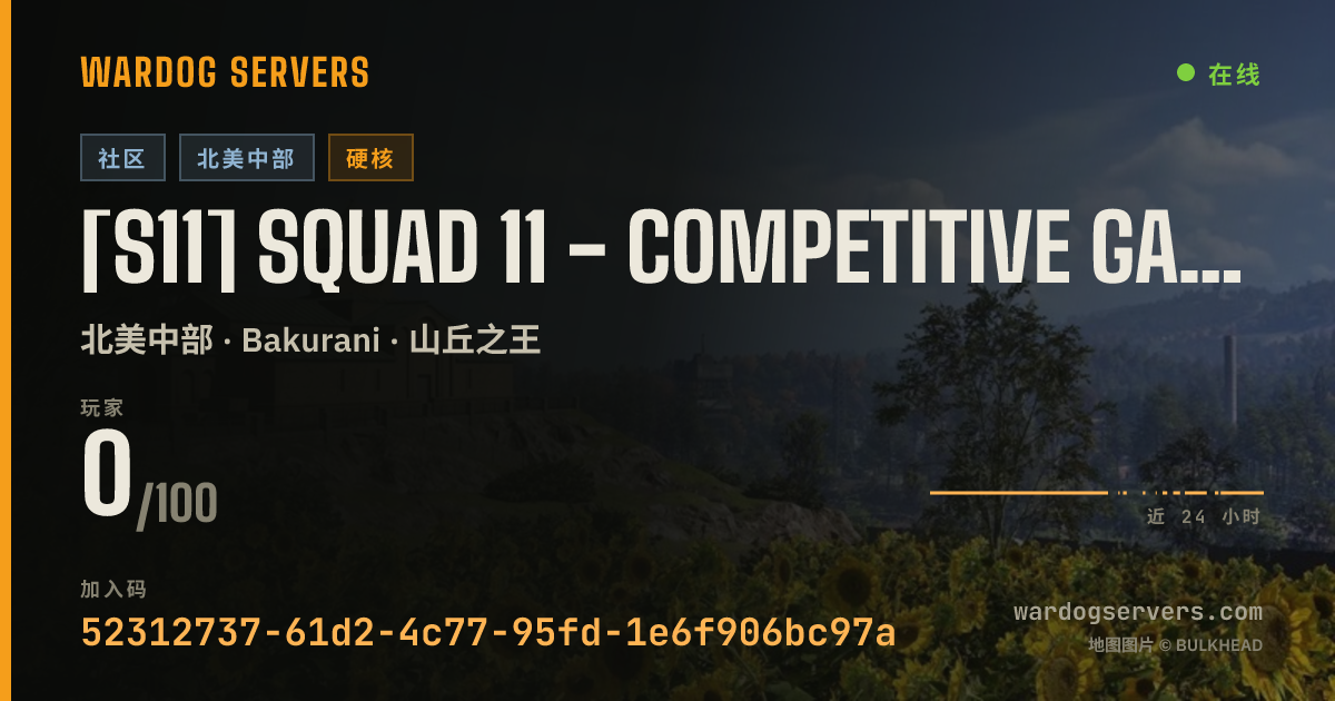 [S11] Squad 11 - Competitive Gaming - Active Admins 的实时状态横幅