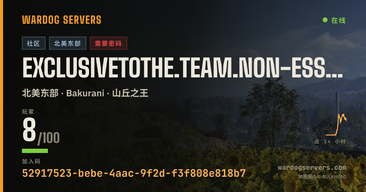 Exclusivetothe.team.non-essential.personnel.are prohibited. 的实时状态横幅