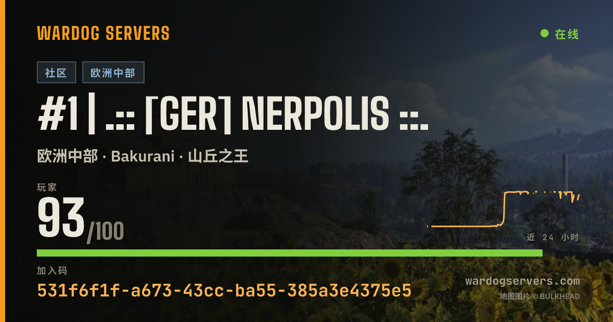 #1 | .:: [GER] NERPOLIS ::. 的实时状态横幅