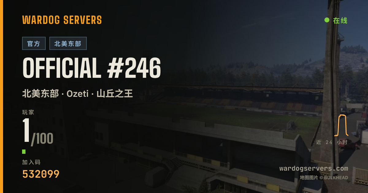 Official #246 的实时状态横幅