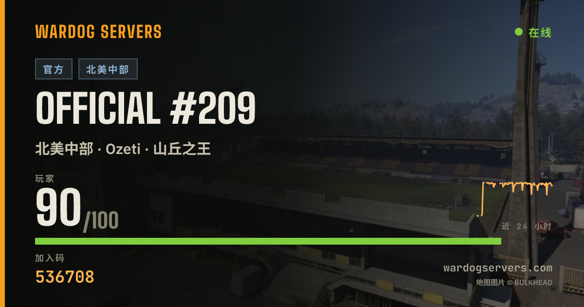 Official #209 的实时状态横幅