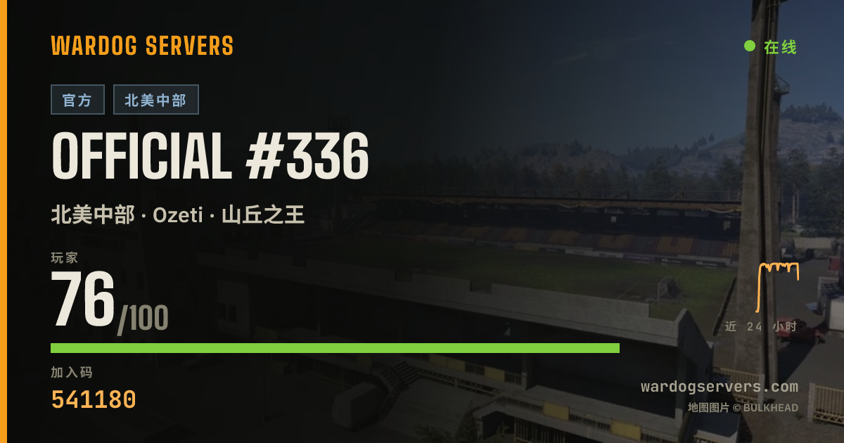 Official #336 的实时状态横幅