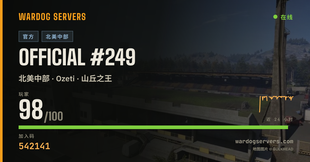 Official #249 的实时状态横幅