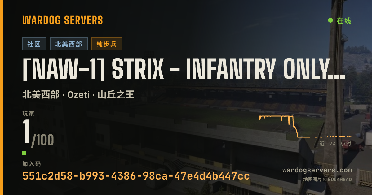 [NAW-1] Strix - Infantry Only - discord.gg/strixgg 的实时状态横幅