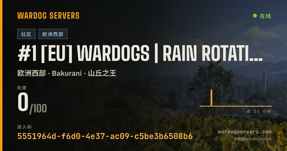#1 [EU] Wardogs | Rain Rotation | 250 Ping Limit 的实时状态横幅