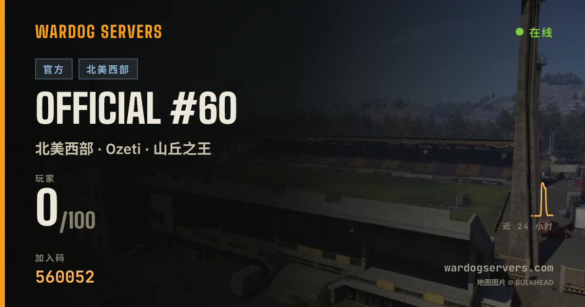 Official #60 的实时状态横幅