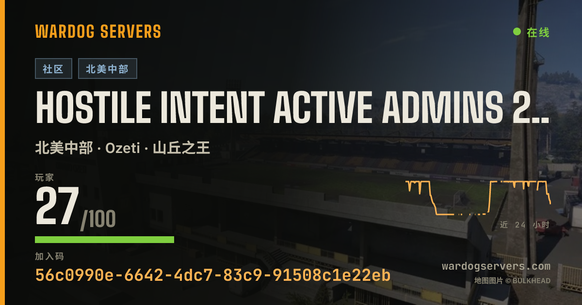 HOSTILE INTENT Active Admins 24/7|Discord.gg/hostile-intent 的实时状态横幅