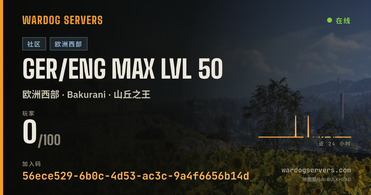 GER/ENG max lvl 50 的实时状态横幅