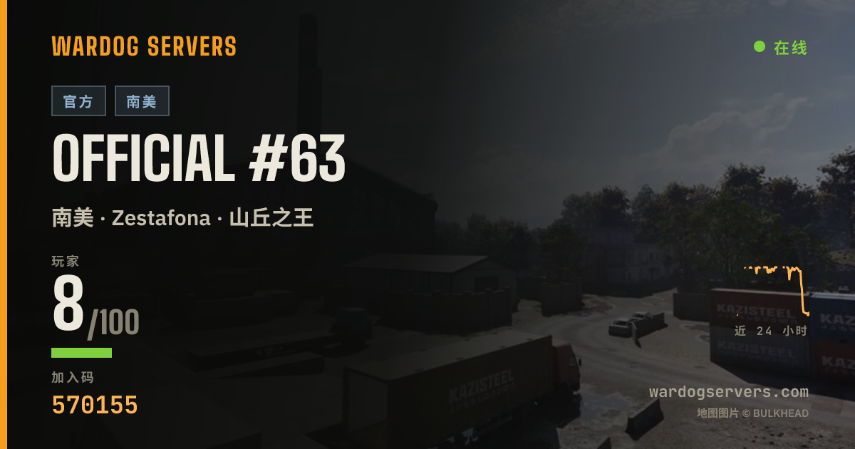Official #63 的实时状态横幅