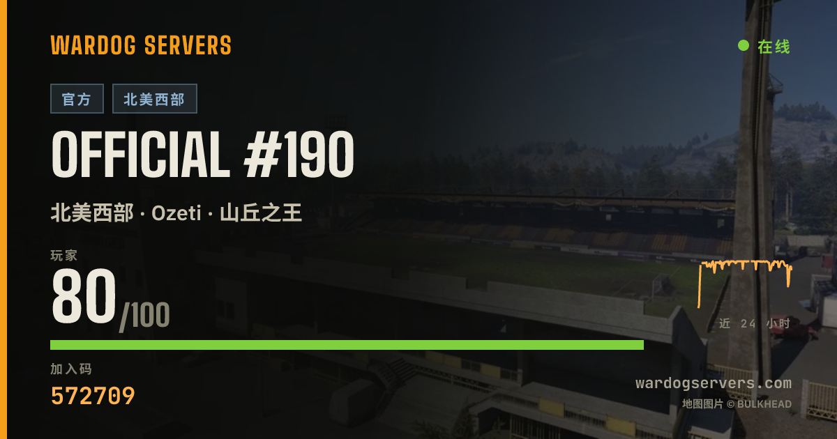 Official #190 的实时状态横幅