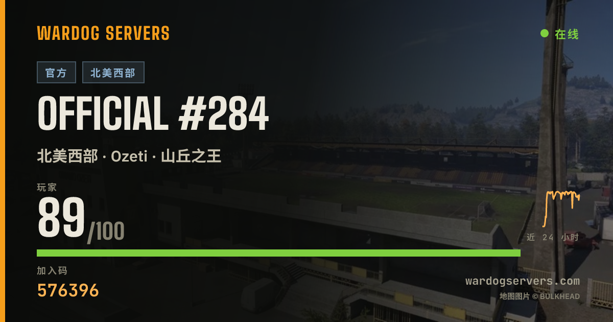 Official #284 的实时状态横幅
