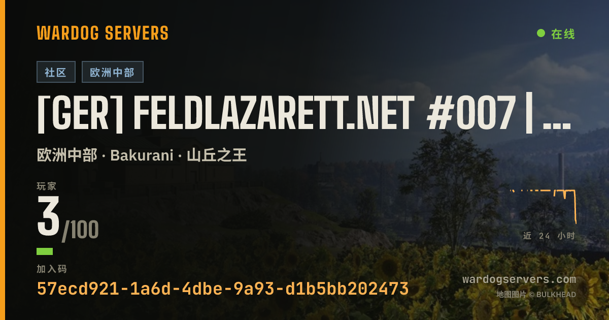 [GER] Feldlazarett.net #007 | 13-15-32 的实时状态横幅