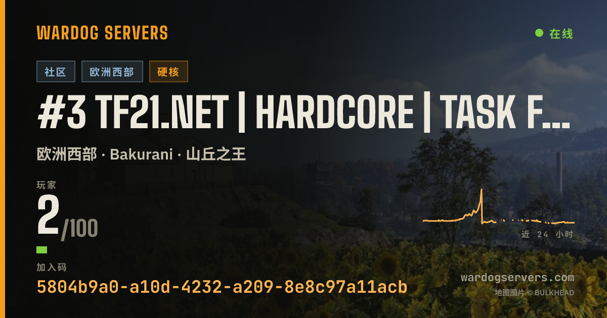 #3 TF21.NET | HARDCORE | Task Force 21 | Earn Prio | .gg/TF21 的实时状态横幅