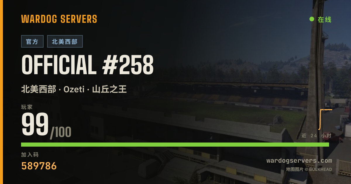 Official #258 的实时状态横幅