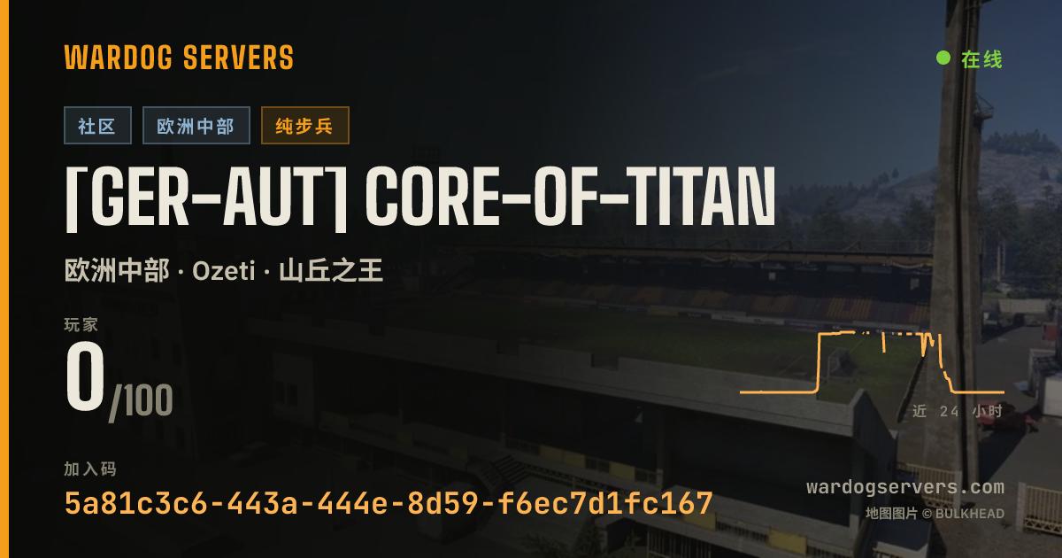 [GER-AUT] Core-of-Titan 的实时状态横幅