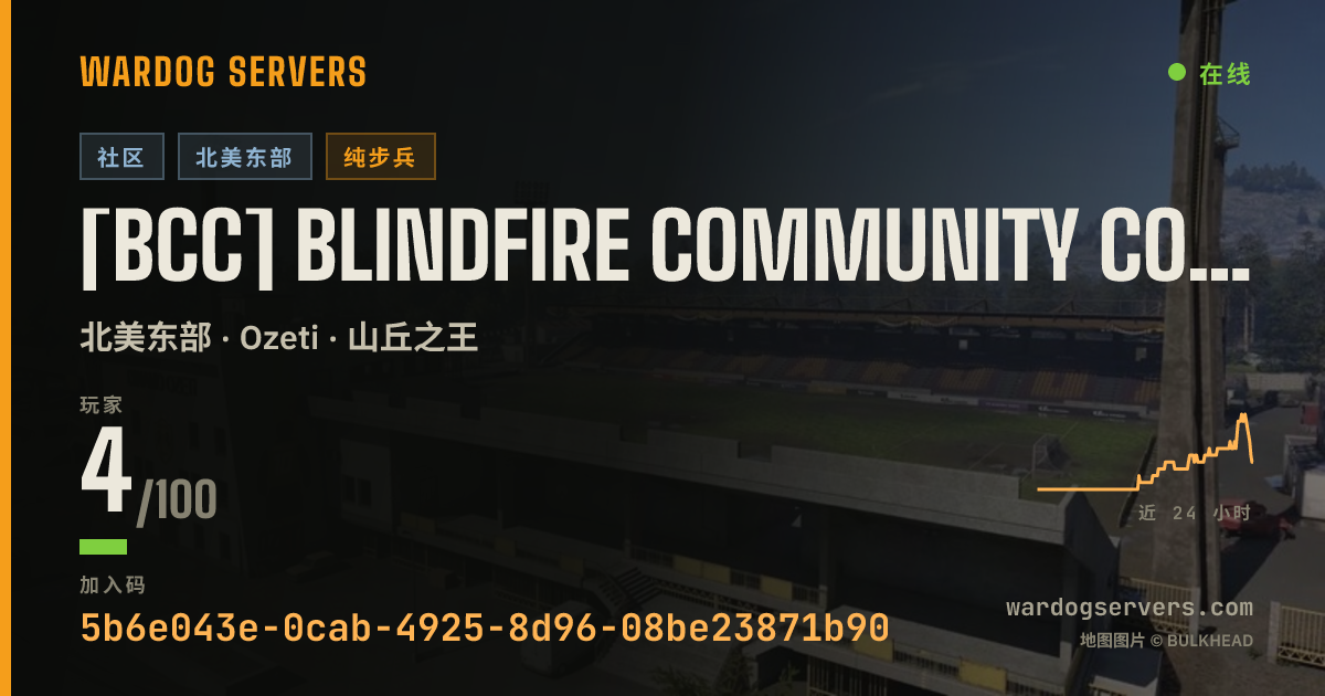 [BCC] Blindfire Community College #2 | Infantry Only 的实时状态横幅