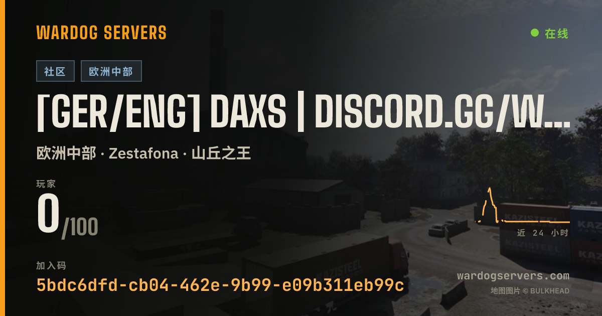 [GER/ENG] DAXS | discord.gg/WE69t4wB5q 的实时状态横幅