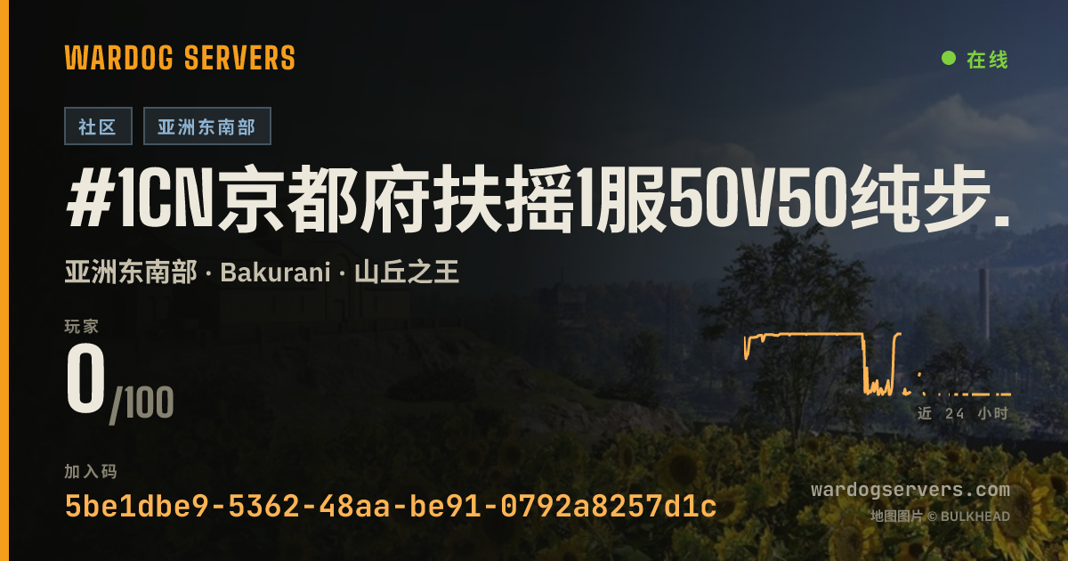 #1CN京都府扶摇1服50v50纯步战 only Infantry server 的实时状态横幅