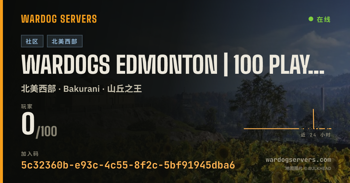 WARDOGS Edmonton | 100 Players | Wardogs.LiDAR.Golf 的实时状态横幅