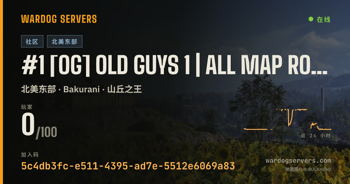 #1 [OG] Old Guys 1 | All Map Rotation | Boosted XP & Cash 的实时状态横幅