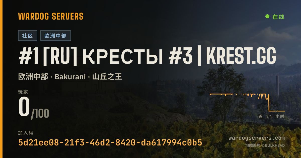 #1 [RU] Кресты #3 | krest.gg 的实时状态横幅