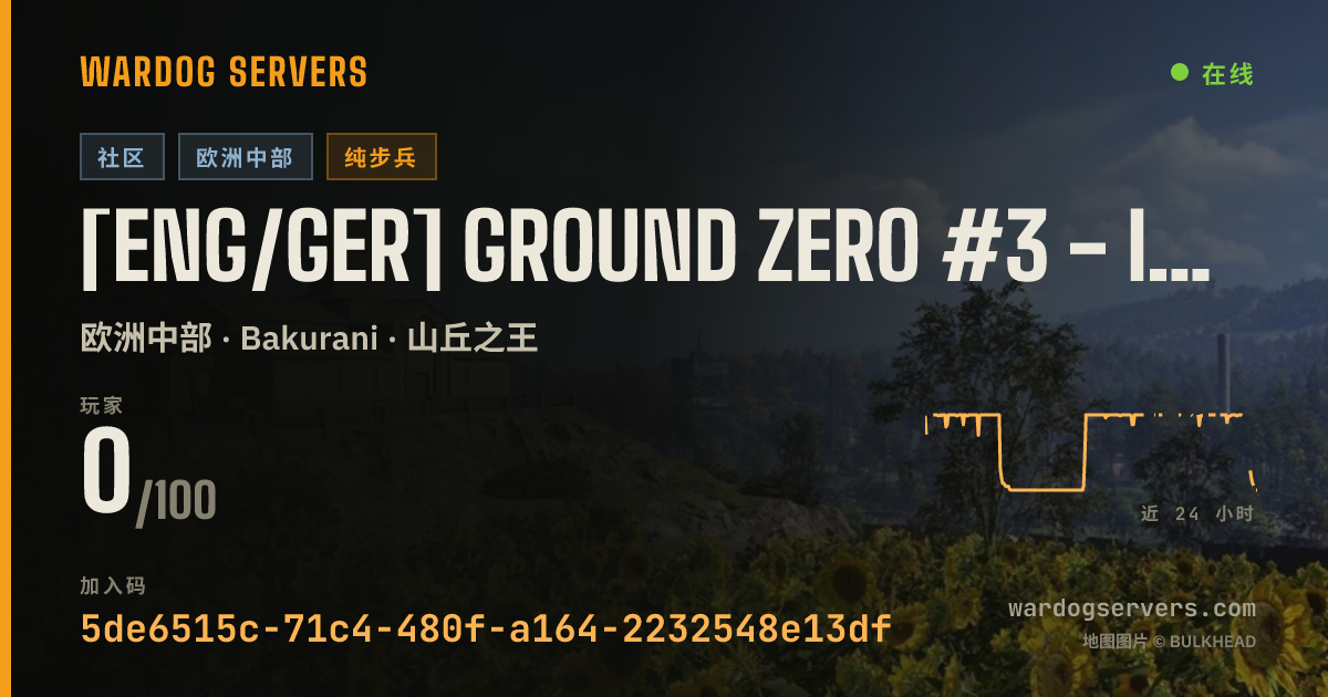 [ENG/GER] Ground Zero #3 - Infantry Only - Discord.gg/GZNUKE 的实时状态横幅