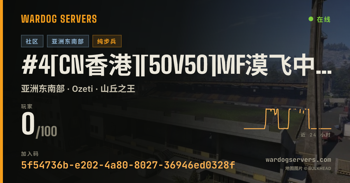 #4[CN香港][50V50]MF漠飞中文社区|QQ群478839731|禁压家禁狙禁发射器禁固定武器 的实时状态横幅