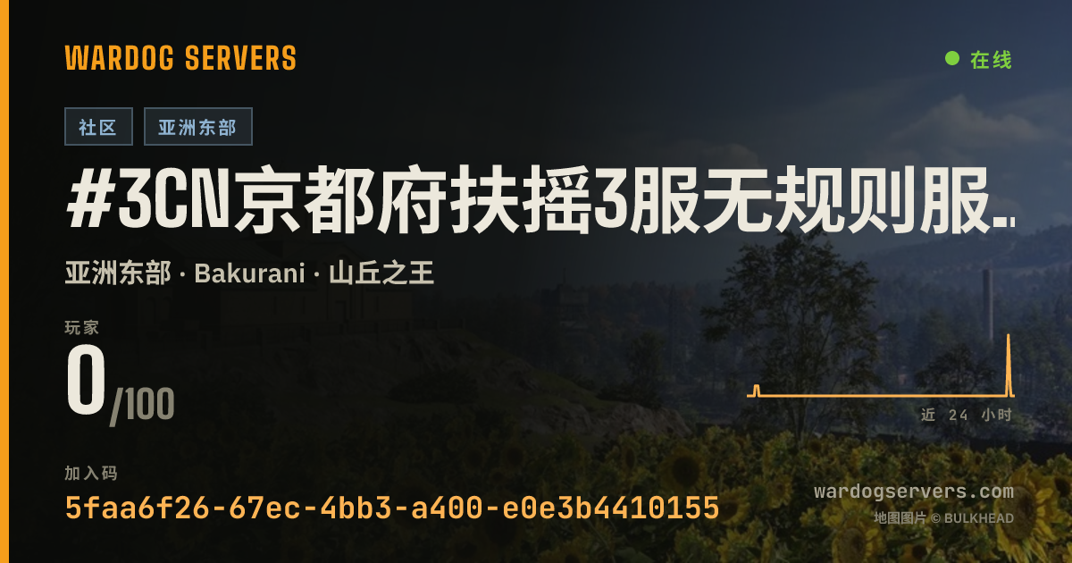 #3CN京都府扶摇3服无规则服务器 的实时状态横幅