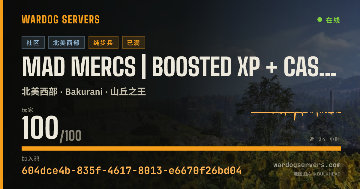 Mad Mercs | Boosted XP + Cash 40% | discord.gg/madmercs 的实时状态横幅