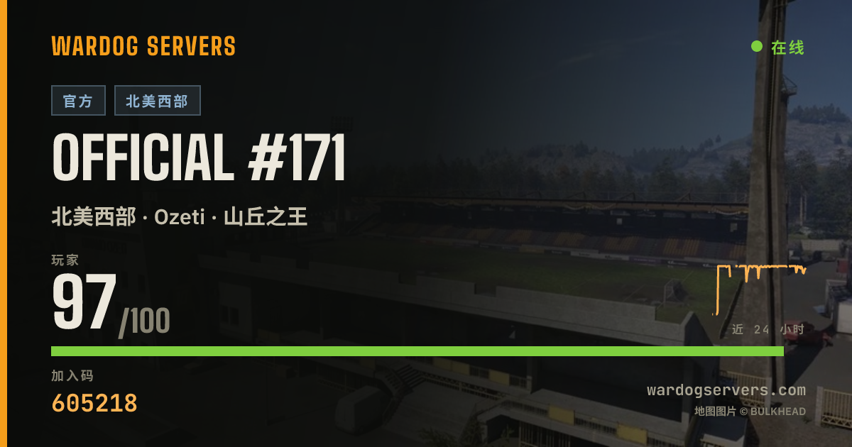 Official #171 的实时状态横幅