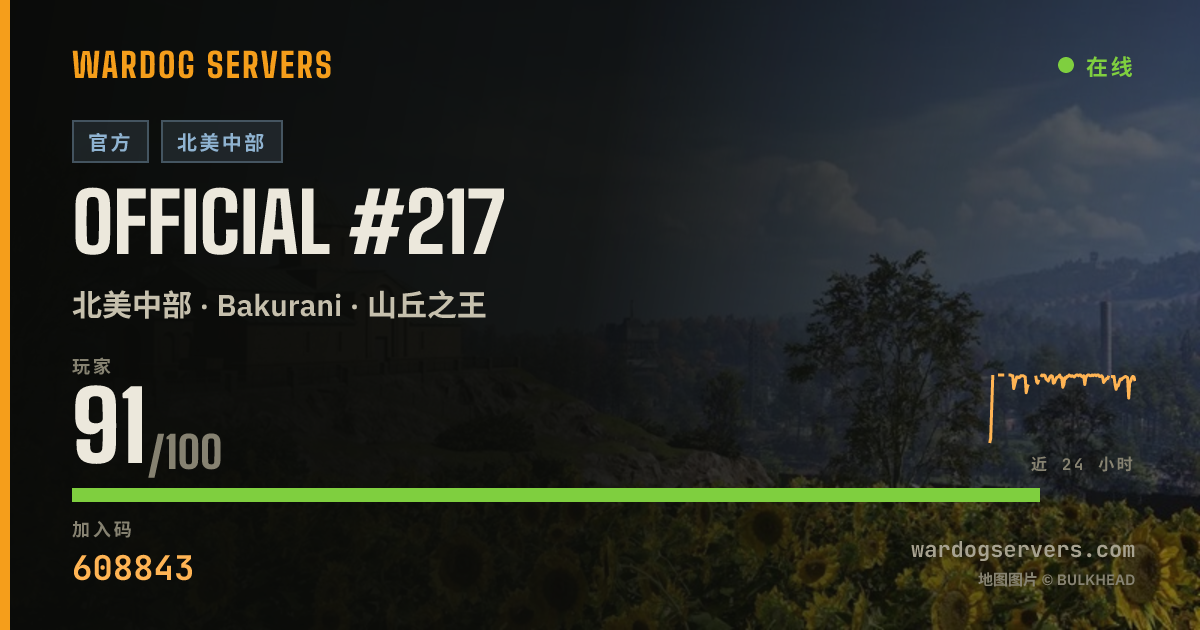 Official #217 的实时状态横幅